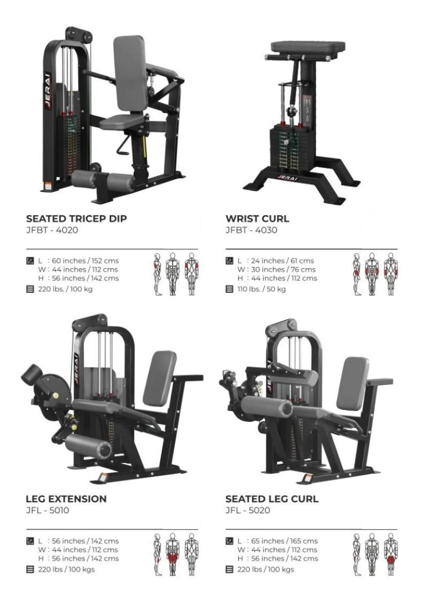 SEATED TRICEP DIP