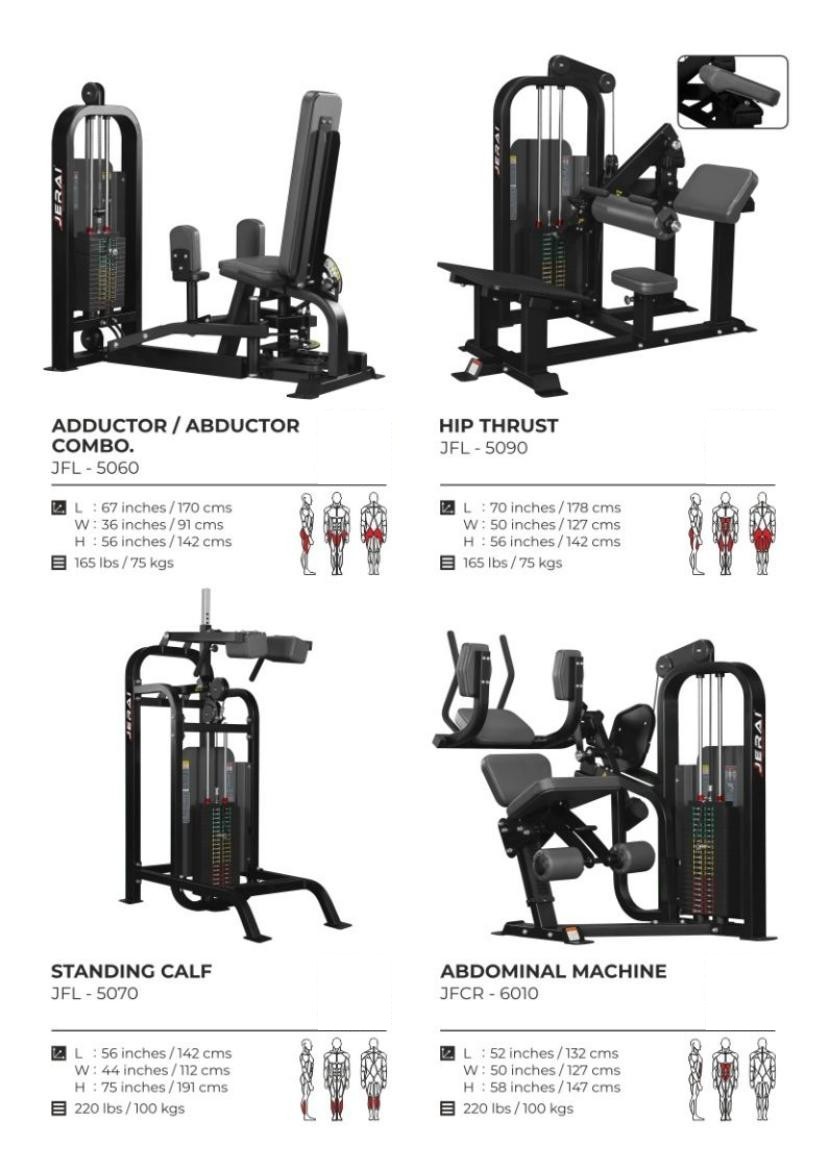 ADDUCTOR / ABDUCTOR COMBO.